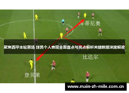 聚焦西甲本轮赛场 球员个人表现全面盘点与亮点解析关键数据深度解读 聚焦西甲本轮赛场 球员个人表现全面盘点与亮点解析关键数据深度解读