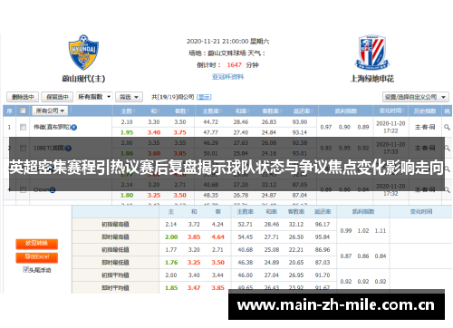 英超密集赛程引热议赛后复盘揭示球队状态与争议焦点变化影响走向 英超密集赛程引热议赛后复盘揭示球队状态与争议焦点变化影响走向